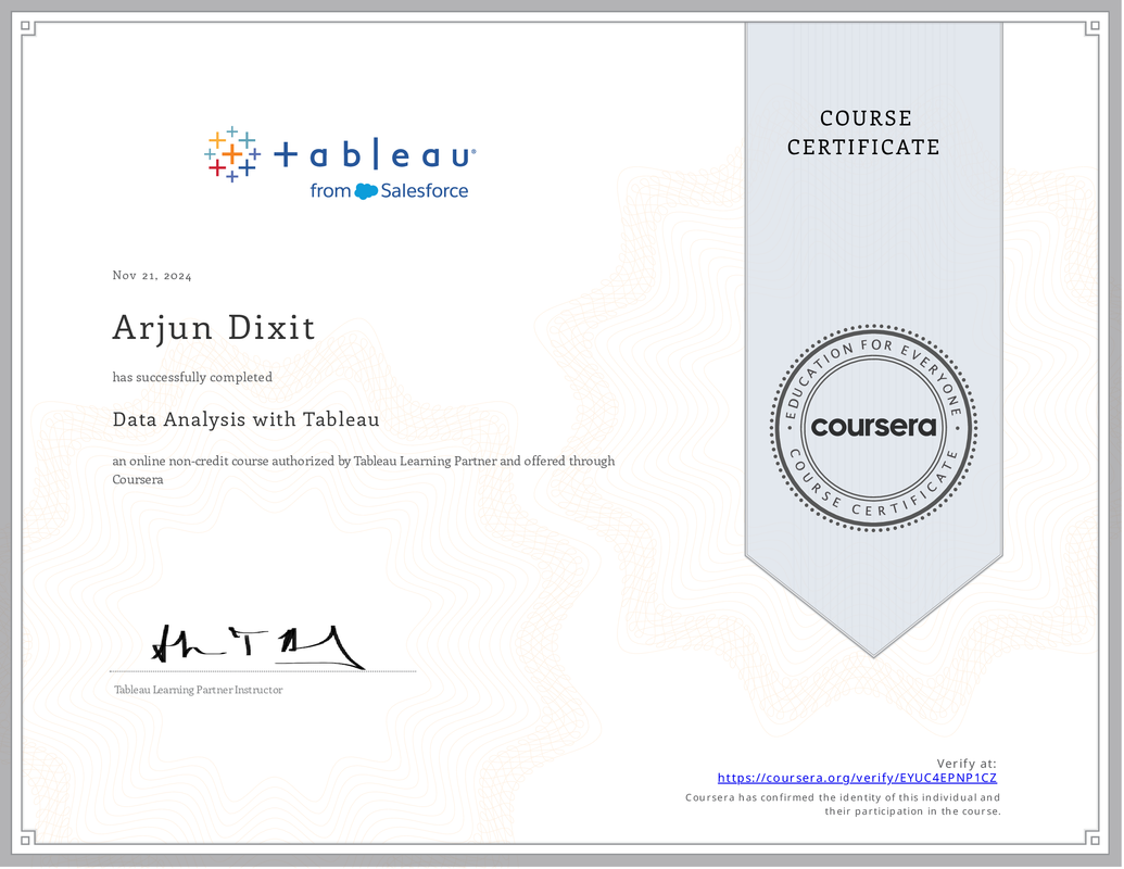 Introduction to Tableau